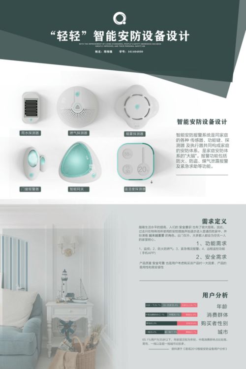 我院2016級產品設計專業線上畢業展